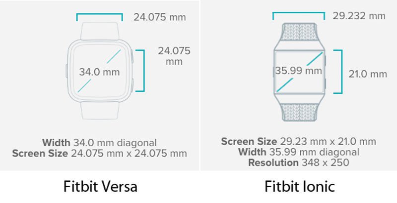 fitbit versa dimension